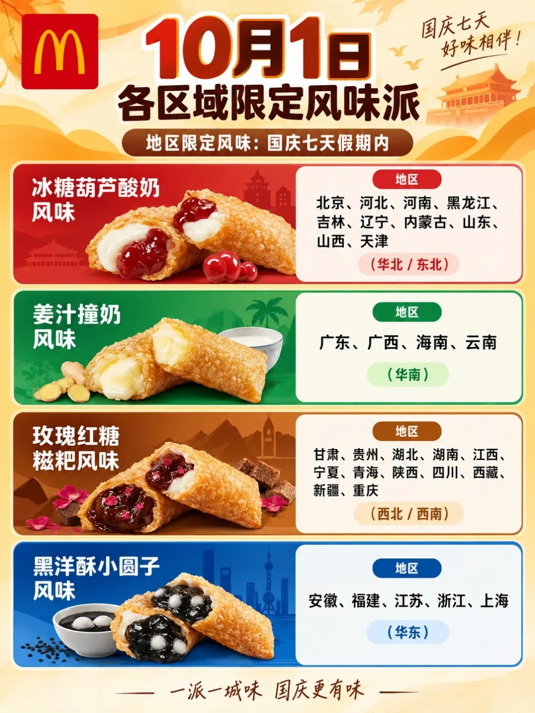 麦当劳四款派“一人一派”官宣名单落地:全国只有两个地方集齐三种,国庆要不要跨省,先算完