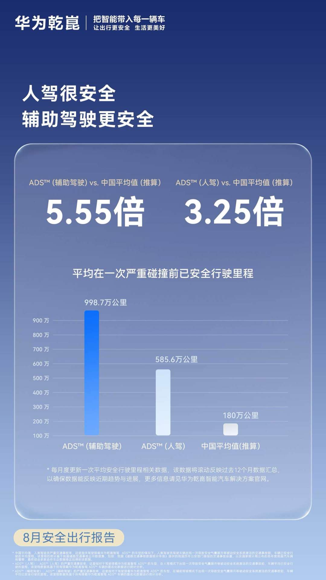 李斌的