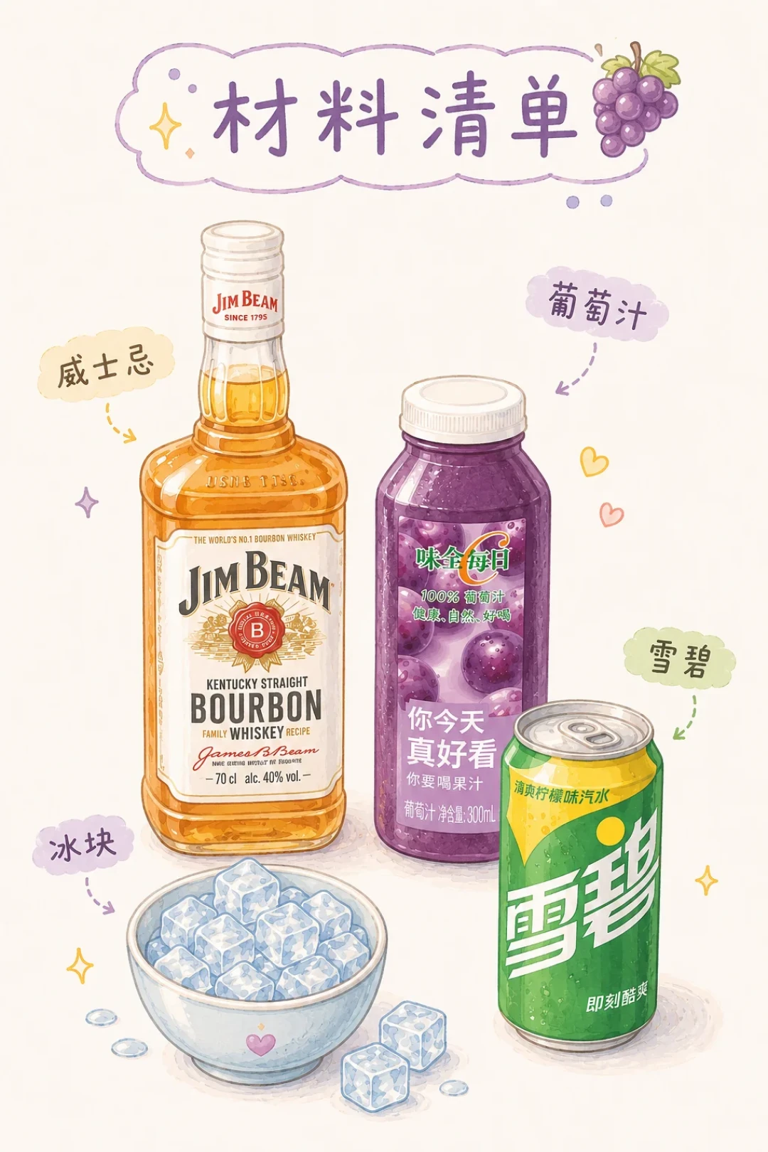 金宾嗨棒到底几比几?包装写1:4,高赞笔记说三瓶盖,差出来的是整整一倍度数