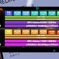 澎湃OS 4更新、千元档选机 | 红米/REDMI9.16日报