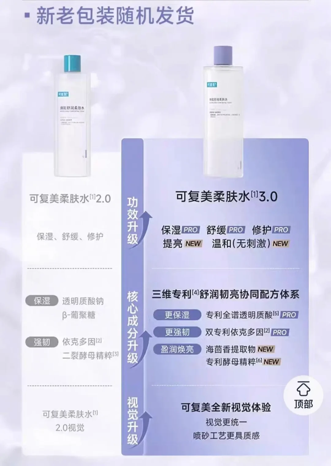换季烂脸后才发现:你买的面霜,早就不是帖子里那瓶了