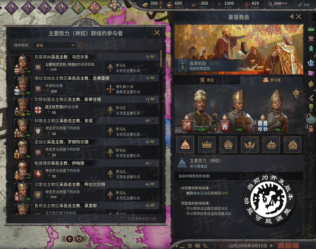 教宗能封皇帝、还能继承你的地:CK3「唯主是依」两周后上线,先看清它会把哪几种存档掀个底朝天