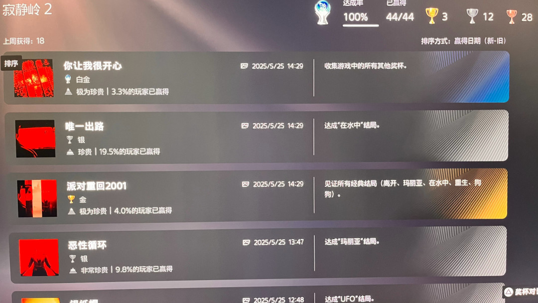 寂静岭2重制版10月20日出库PS+：租期正好一年，没通关的先把35天和119块2这两笔账算清