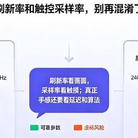 手机触控采样率是什么？为啥参数越高，手感反而越差？