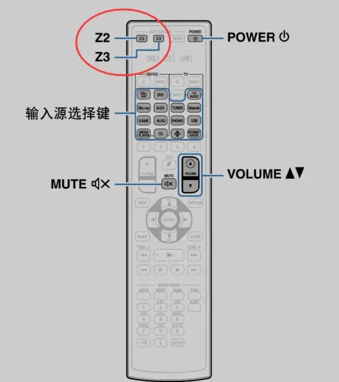 音箱线动一下,功放就炸了:12个公开维修案例,把