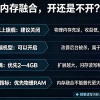 手机“内存融合”是黑科技还是智商税？一文看懂真实效果