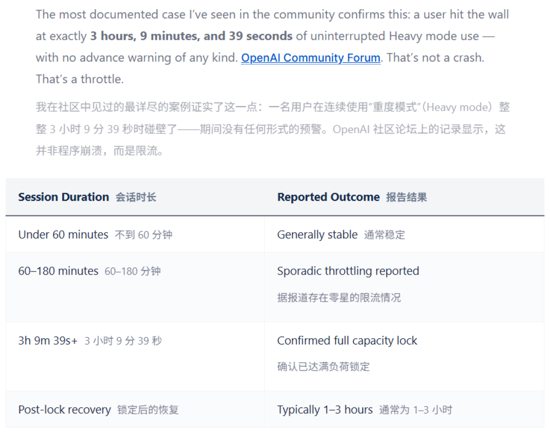 OpenAI终于承认