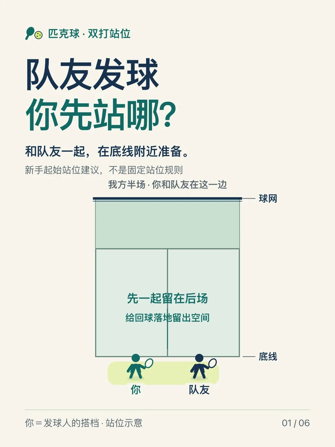 野场打“每球得分”,比赛算“发球得分”:PPA香港与CPC总决赛前,先把匹克球四种计分掰清楚