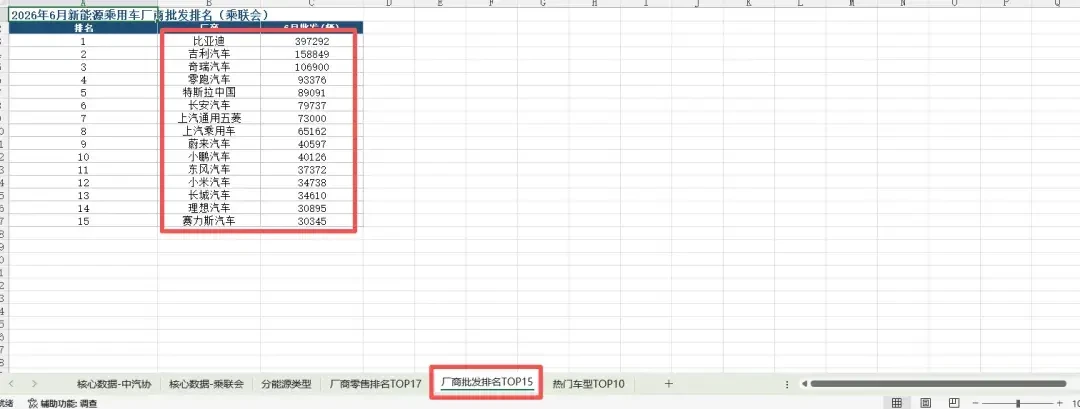 100万Token、1000积分、150积分:四大AI助手的长文档数字压根不是一张卷子,文档党先看懂单位再换工具