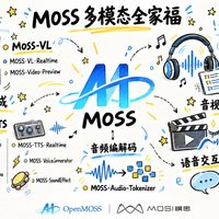 统一生成、具身世界模型 | 多模态大模型9.16日报