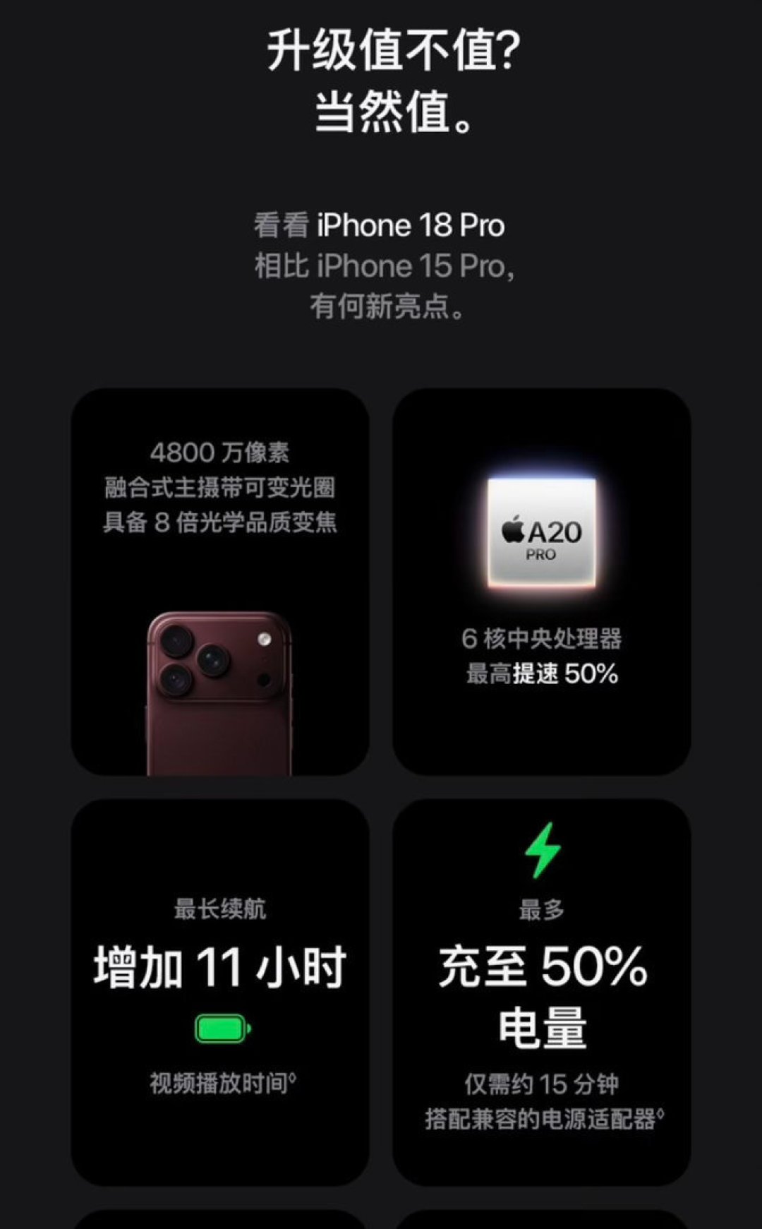 vivo喊出“视频的唯一选择”、荣耀把阿莱塞进手机：你下周买的4K240，发出去还是要被微信压一遍
