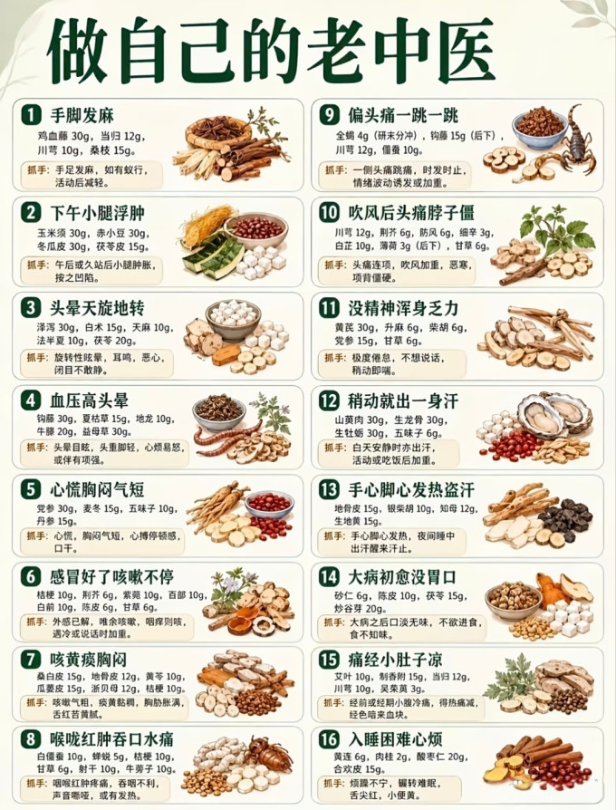 基础健康