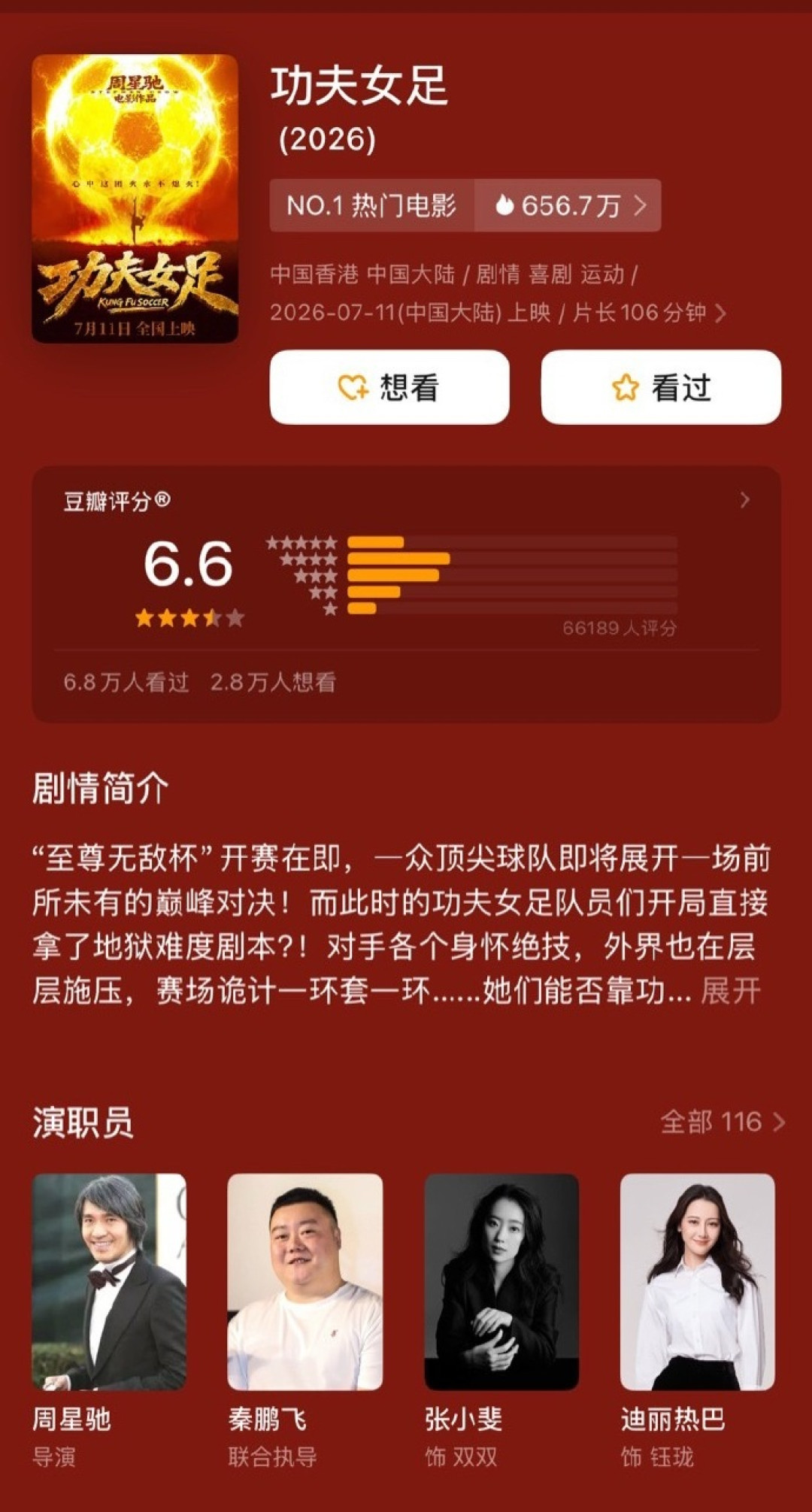 《功夫女足2》开拍传闻刷屏：拍不拍、放不放、值不值，是三件事