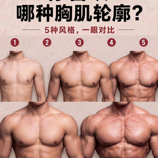 一图看懂5种胸肌轮廓,哪款才是男生理想胸型?