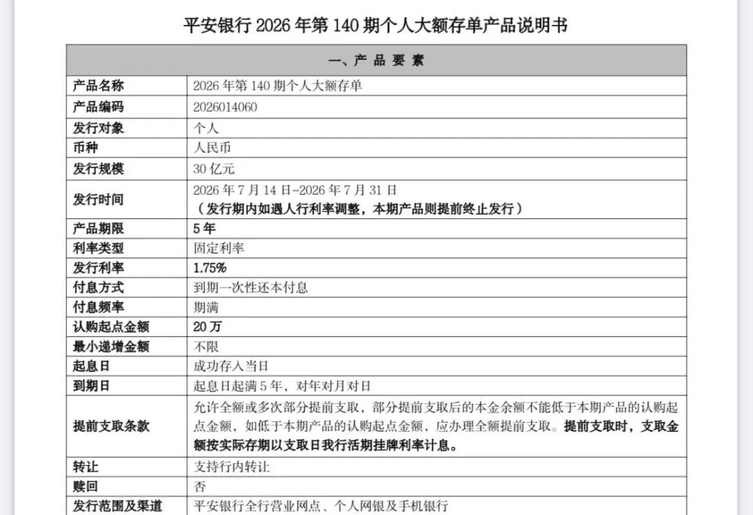「昨天还有，今天就没了」：浦发的大额存单不再见者有份，9月里想存20万，先看你在这五类名单吗