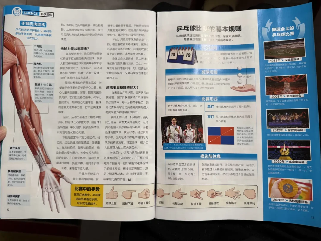 莎莎登上了《好奇号》封面,订户妈妈们的朋友圈刷屏了:家里有学球娃的,这本该怎么读