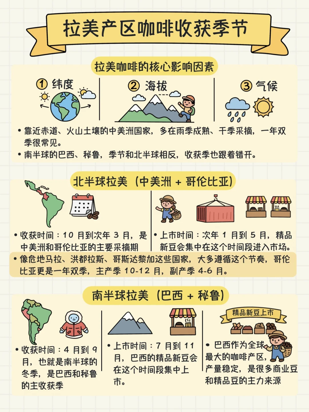 九月每家店都在推