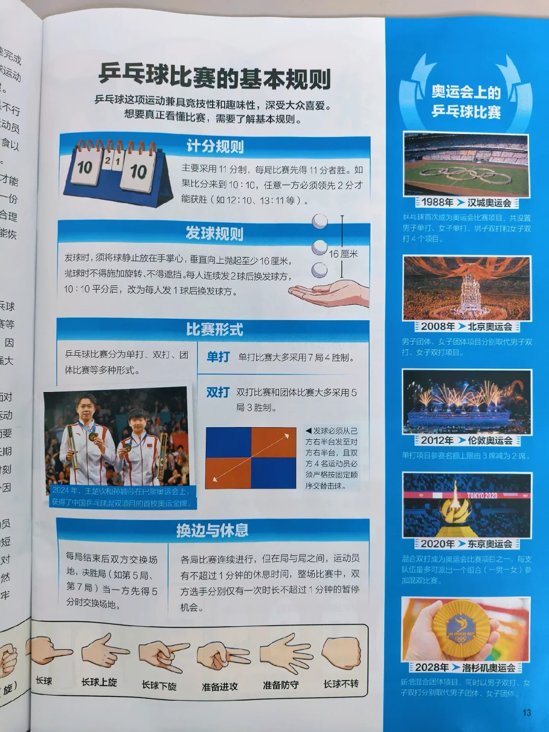 孙颖莎整版出现在少儿科普杂志里:《好奇号》九月刊刷屏家长圈,是粉丝向还是通识向,亚运开赛前要不要单独入一本