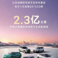 372万辆保有量！比亚迪辅助驾驶每日2.3亿公里 能绕赤道5700圈