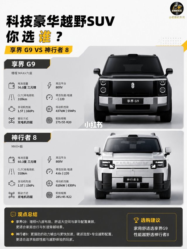 享界 G9🆚神行者 8，谁才是硬汉座驾？