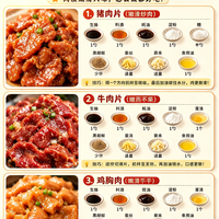 标题：9个万能腌肉公式