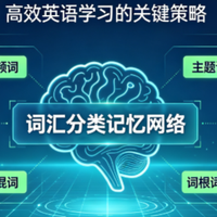 分类记忆词汇：高效英语学习的关键策略