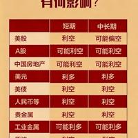 利率差2%，换汇存美元为何反而可能亏钱？内行人算了一笔账