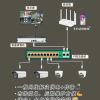 监控安装的常用方案