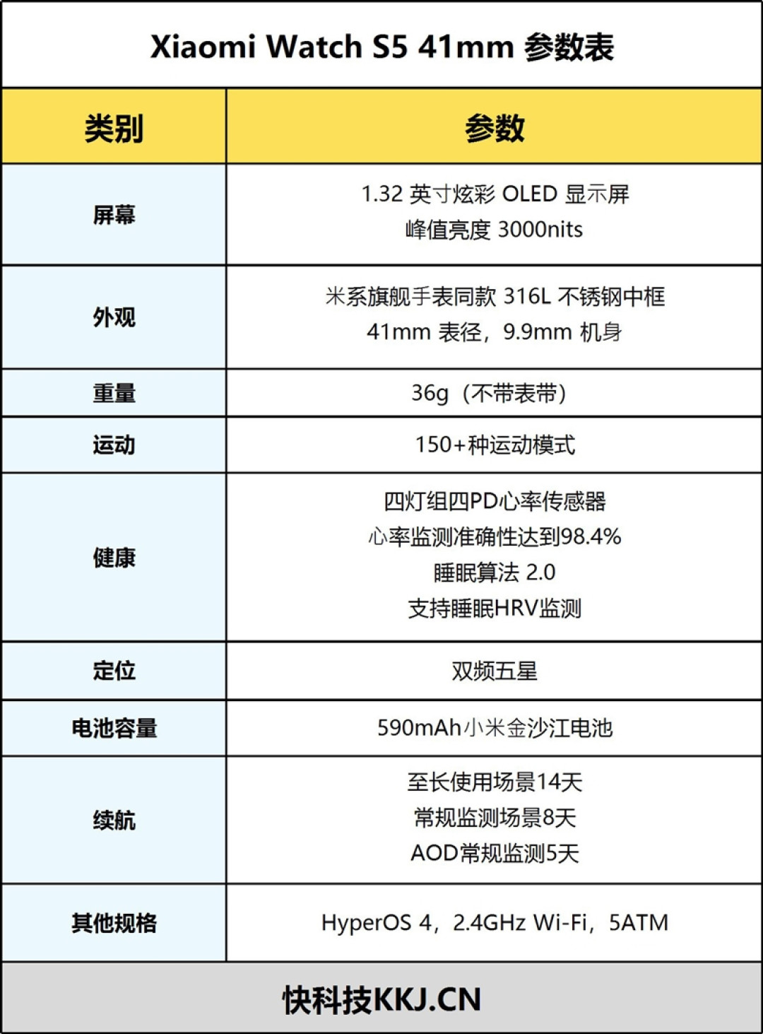谁说小表就得妥协！小米手表S5 41mm评测：36g轻薄机身还有14天续航