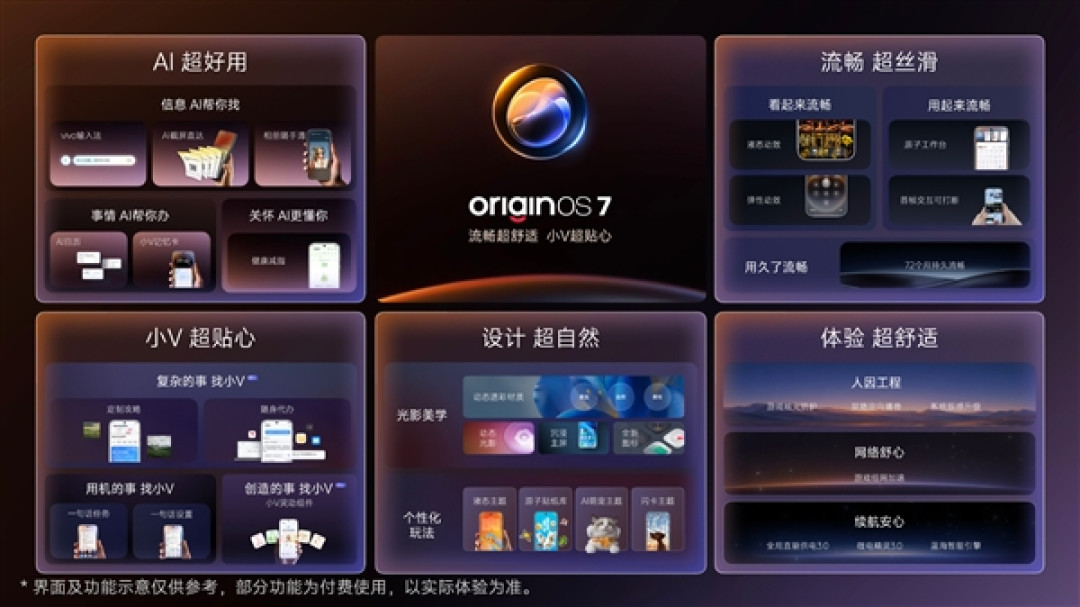 6年流畅、全新液态动效！OriginOS 7正式发布：10月9日首批升级