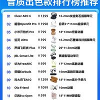 全价位耳挂式蓝牙耳机音质排行榜推荐!