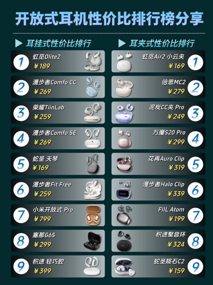 耳机