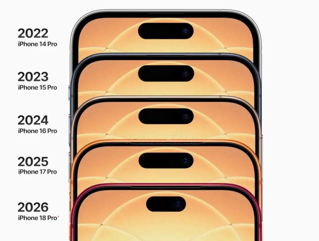 别被「可变光圈=单反级」带跑:iPhone 18 Pro 这功能只在主摄、目前四档,华为 Mate50 四年前就玩过十档——9.18 真机样张落地前,谁该为它换机、谁把钱留着,我替你翻译成人话