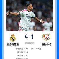 Mbappé进球效率太恐怖：场均制造1球，金球赔率却只排第3
