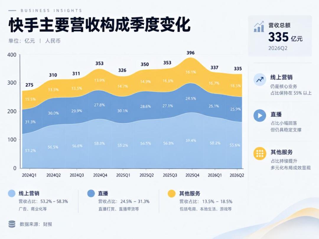 即梦把15秒视频从6毛涨到5块:想做AI视频现在该用哪个?三条路线的账替你捋清了