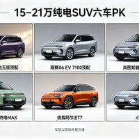15‑21万家用纯电SUV，各位值友给点意见