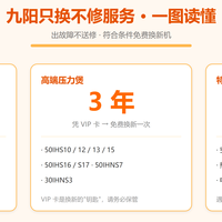 干货｜九阳小家电故障不用花钱修！一文读懂「只换不修」换新服务