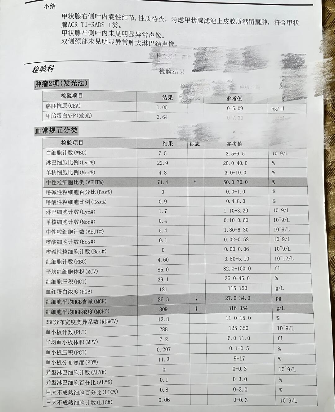 体检报告拿到手想先拍给AI?哪些能信、哪些必须找医生,问法和红线替你捋清了