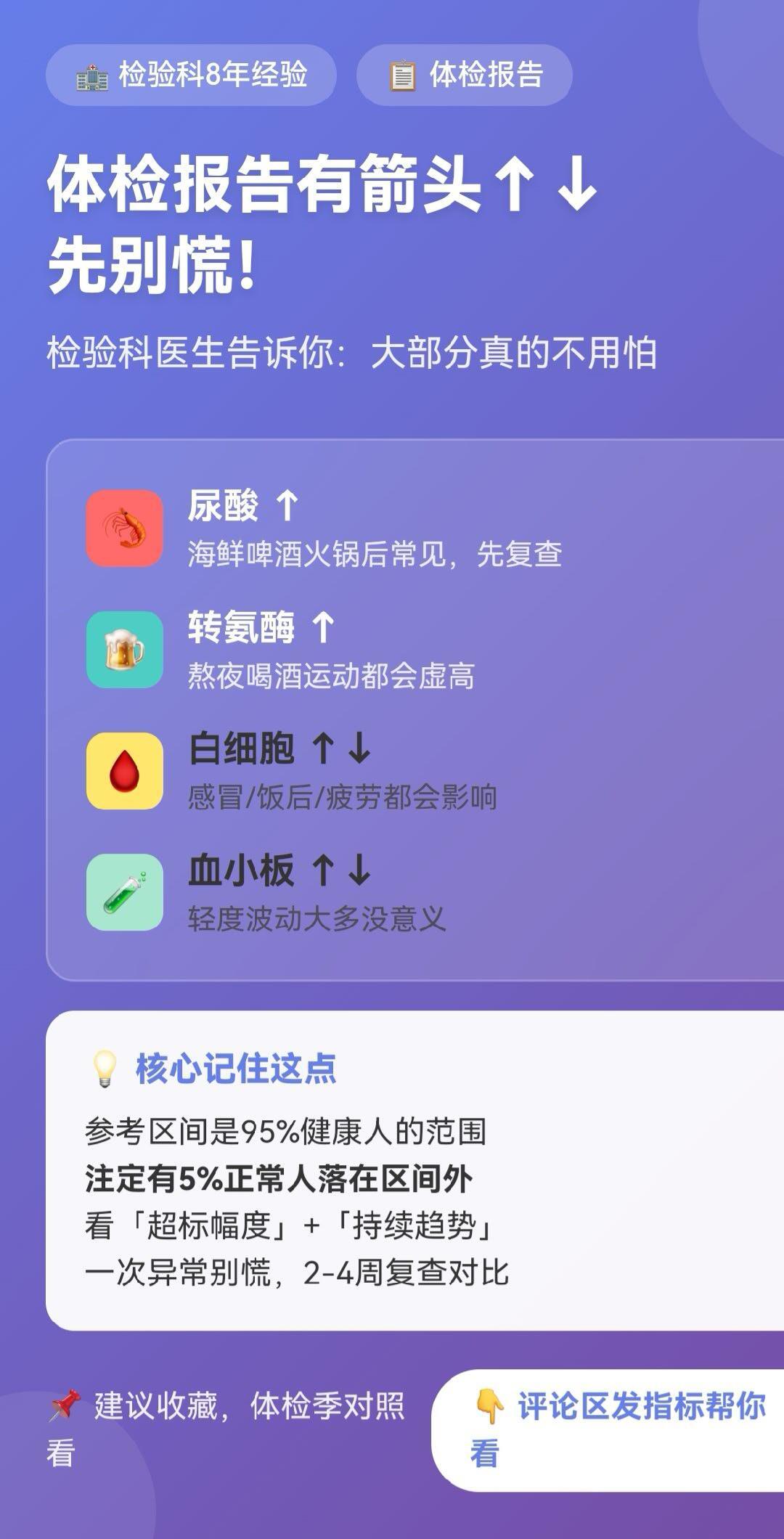体检报告拿到手想先拍给AI?哪些能信、哪些必须找医生,问法和红线替你捋清了