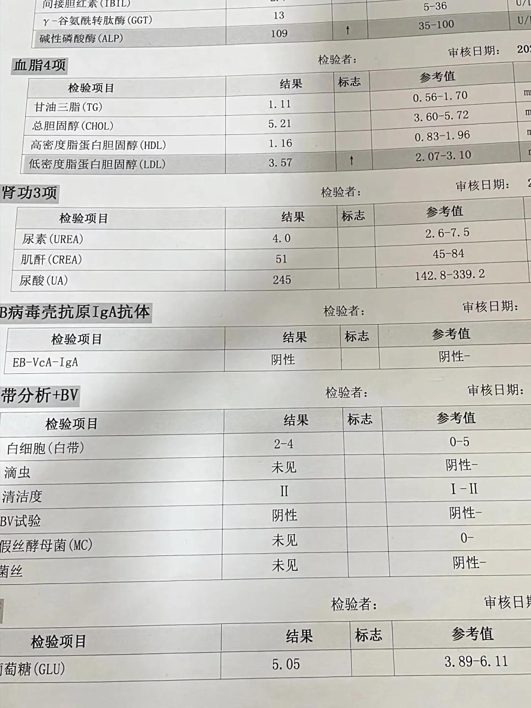 体检报告拿到手想先拍给AI?哪些能信、哪些必须找医生,问法和红线替你捋清了