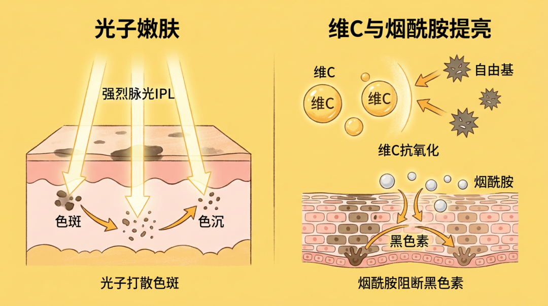 75岁阿婆花300万美容,美容店长解释说:“她有容貌焦虑”。