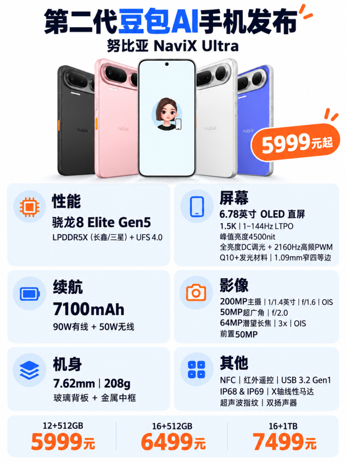 努比亚手机