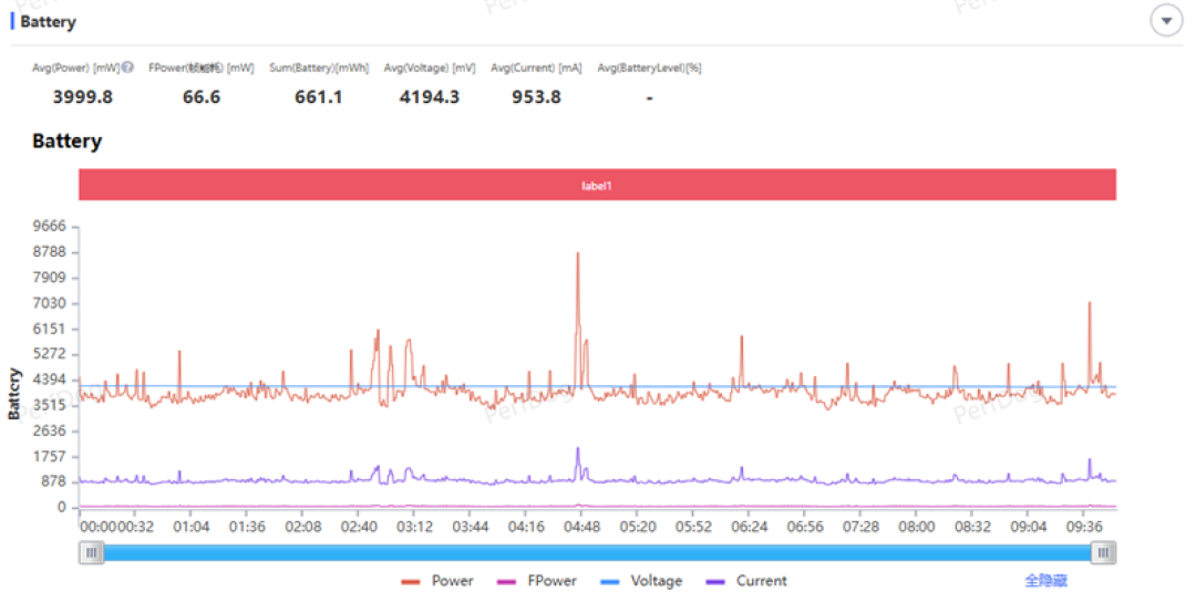 一句话解放双手!努比亚NaviX Ultra手机全面评测:全球首款AI智能体手机就该如此