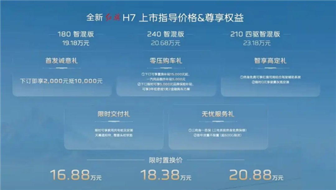 综合续航逼近2000km!全新红旗H7上市:置换价16.88万起