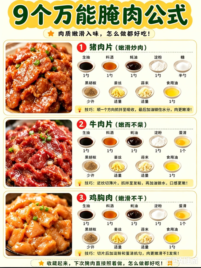 调味品