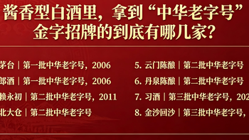 酱香型白酒里，拿到中华老字号金字招牌的到底有哪几家？