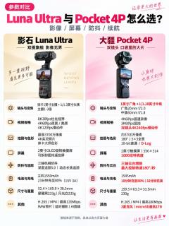口袋双摄旗舰硬碰硬｜Luna Ultra对比Pocket 4P差别真的很大