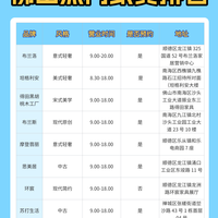 佛山热门家具排名