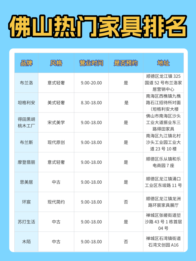客厅家具