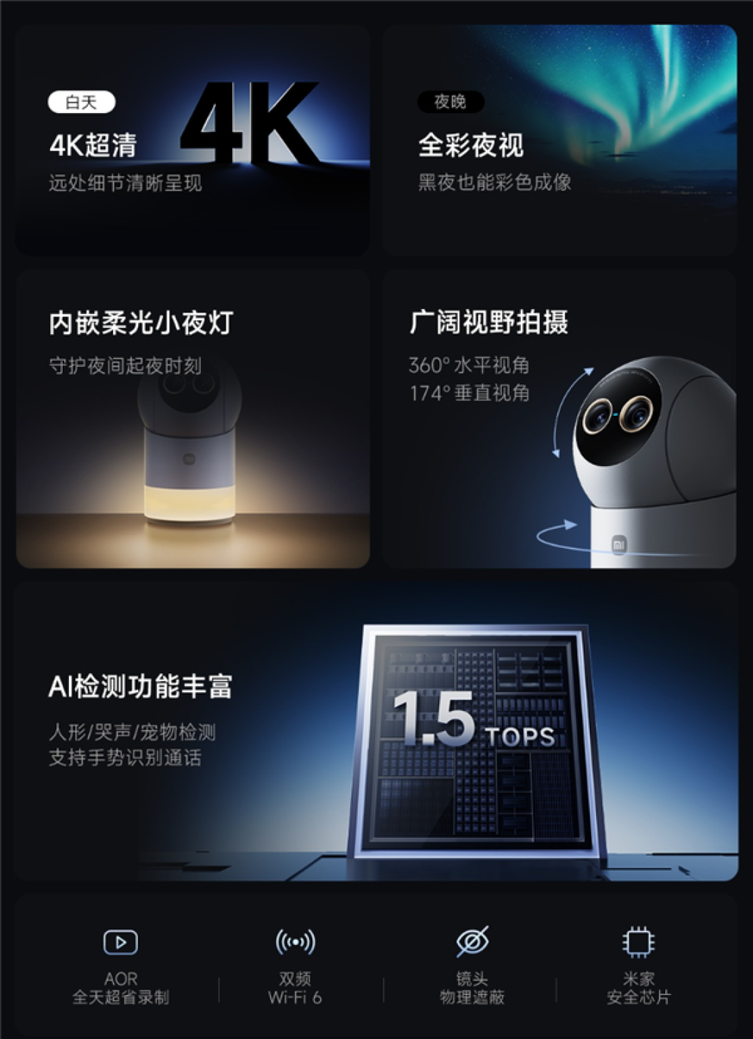 小米首款昼夜全彩摄像机！小米智能摄像机5 Pro全彩夜视发布：429元